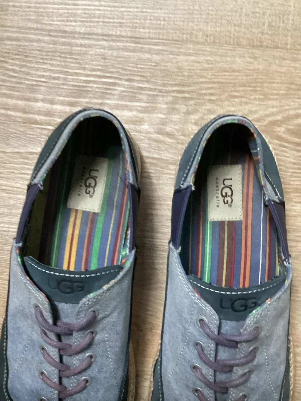 UGG Wixson Men’s Two-Tone Blue and Denim Suede Sneakers Sz 13 #1002237